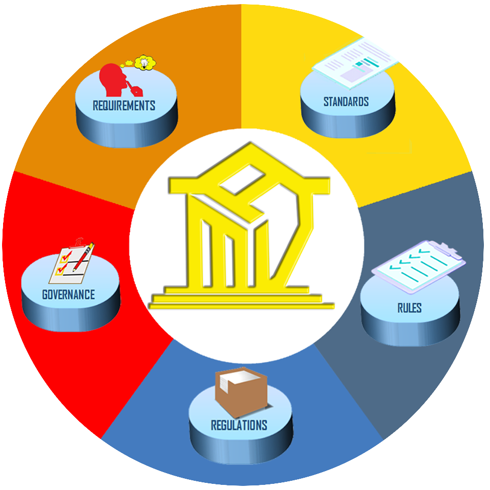 AMV Business Center