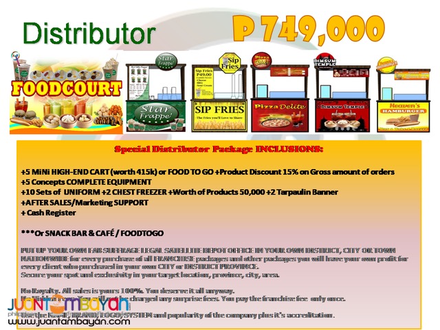 Distributor, Snack Bar, and Cafe Franchising Business