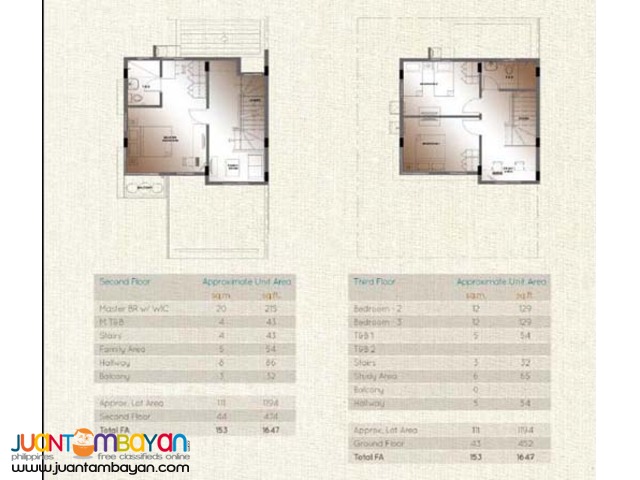 PH111 Ferndale Villas House and Lot in QC by Alveo Land