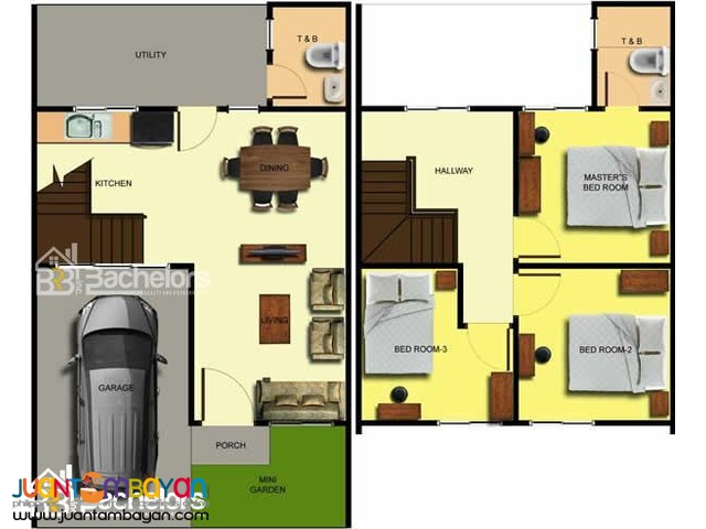 Luanahomes RFO 2Storey 3BR Townhouse Subdivision