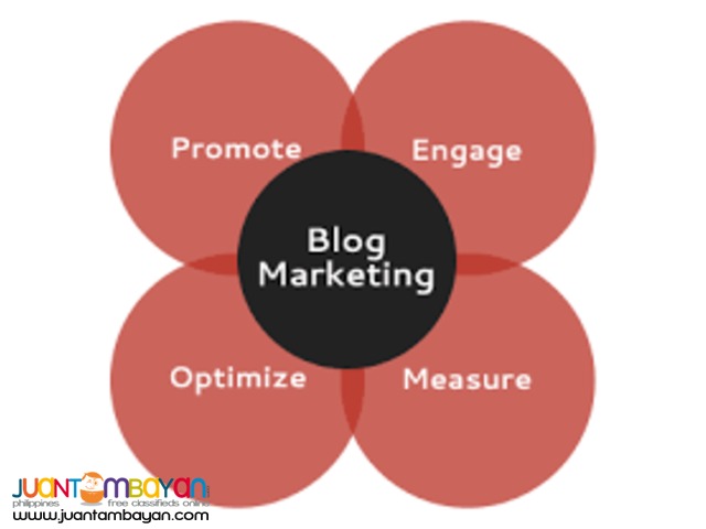 Blog Marketing, Mobile Marketing, SMS Blast