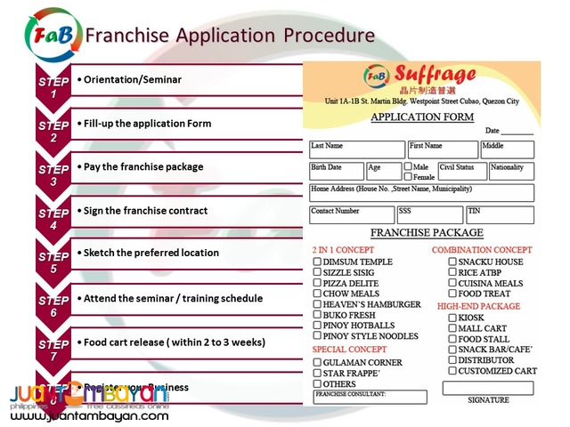 How to Franchise Star Frappe 0917-1254451/ 0933.8262370