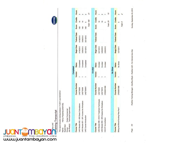 Termite anay Eradication and Pest control
