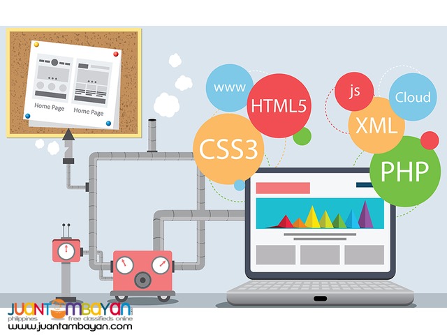 Website Development Angeles City Website Development Angeles City