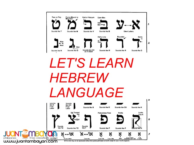 Fundamentals of Hebrew Language