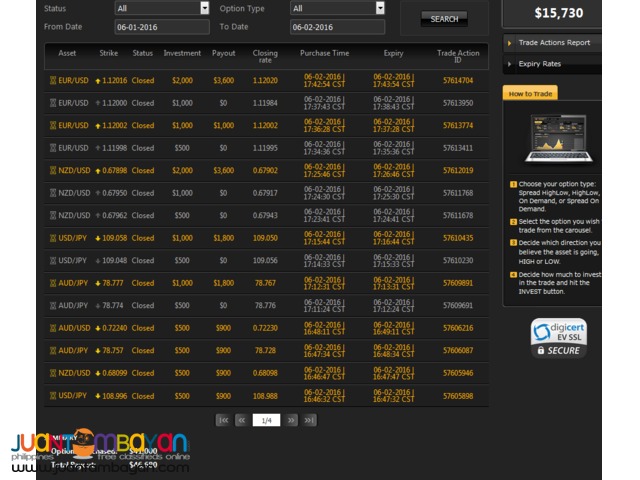 Binary Options Online Trading Signal Software Binary Options Online Trading Signal Software