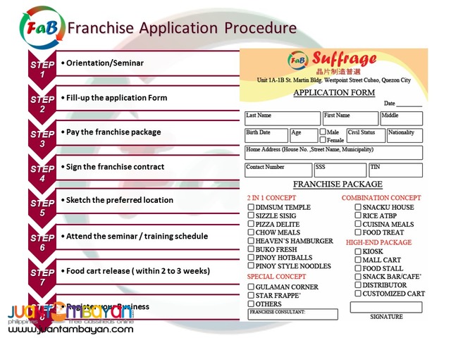 frappe food cart franchise 99K only