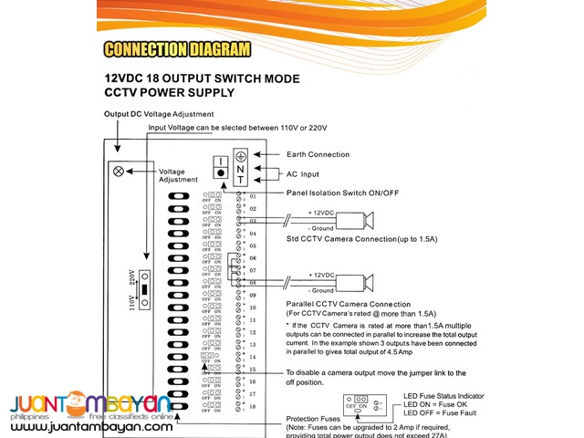 Centralized Power Supply 12VDC 30A 18 Output Switch Mode