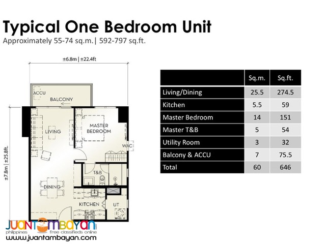 Park Triangle Residences