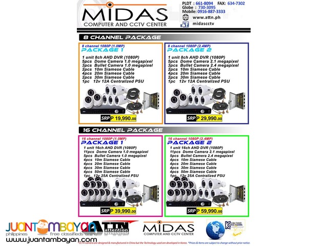 CCTV Package CCTV Package
