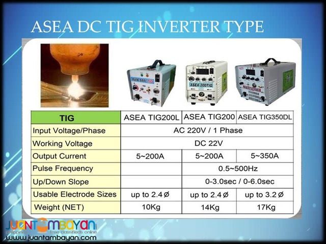 ASEA TIG 350A Inverter Type Welder