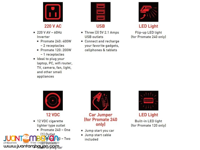 PROMATE 120 & 240 POWER STATION.