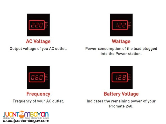 PROMATE 120 & 240 POWER STATION.