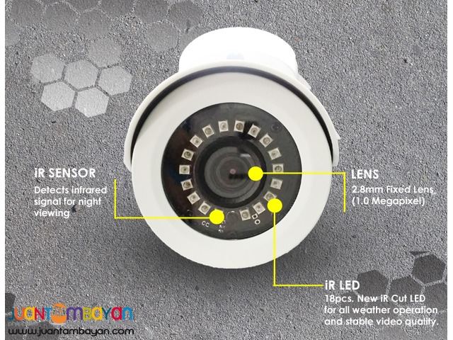 CCTV Analog AHD-TVI-CVI Camera [Day and Night View Outdoor Camera]