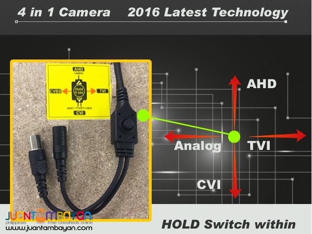 New CCTV camera Support Analog/ TVI/ CVI/ AHD-4A-VD10MMF