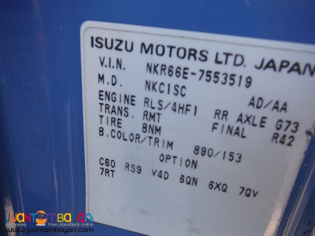 ISUZU 4HF1 Engine 2-4CBM  ELF Mini Giga Dumptruck JPN Surplus