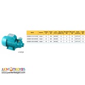 LSWQB DC Solar Surface Water Pump series