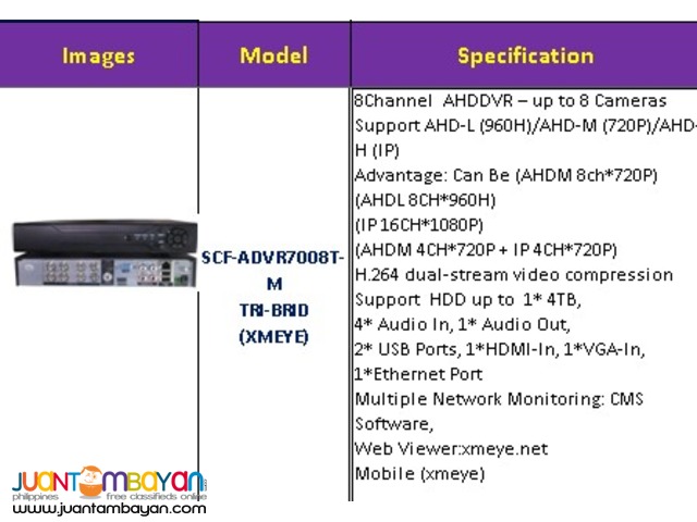 8 channel DVR-Analog high definition (AHD)-1 year warranty-Scouter