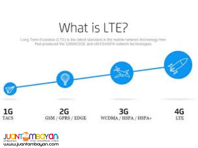 Consistent Unlimited Smart LTE / 4G Internet Business Line