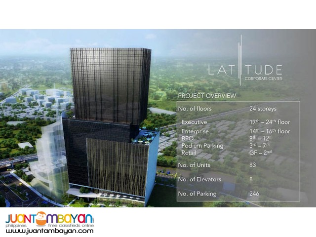  Latitude Corporate Center Cebu Business Park 