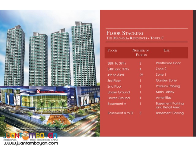 Robinsons Magnolia - Pre Selling Condo Investment in New Manila