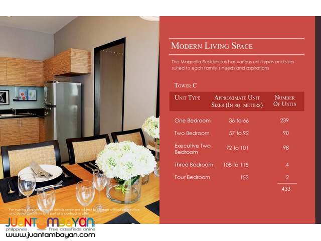 Robinsons Magnolia - Pre Selling Condo Investment in New Manila