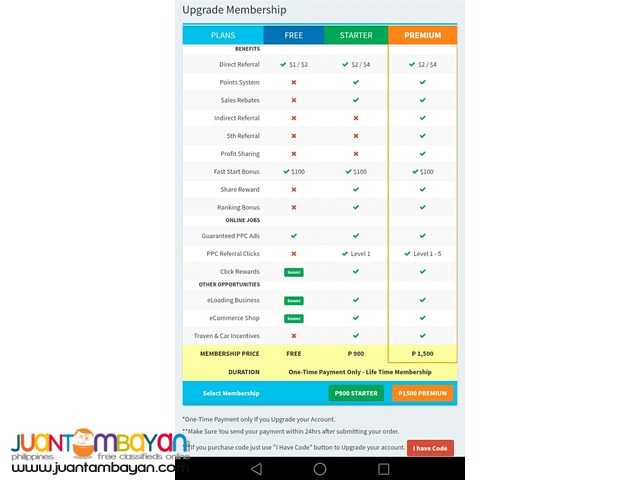 Advertise your Ads and Earn extra income 
