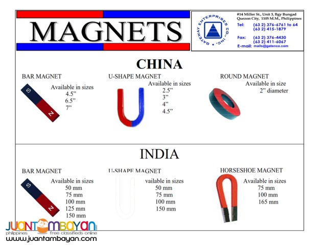 Shaped Magnets