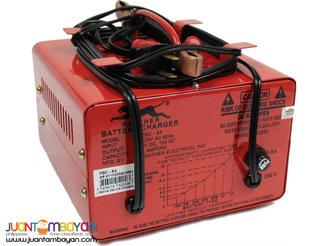 PANTHER BATTERY CHARGERS