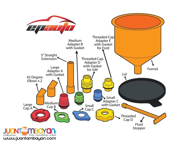 EPAuto Spill Proof Radiator Coolant Filling Funnel Kit
