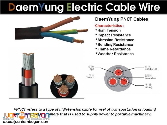 Electric Cable Wire