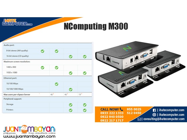 Ncomputing M300 by ihatecomputer.com