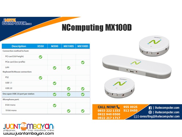 Ncomputing MX100D by ihatecomputer.com