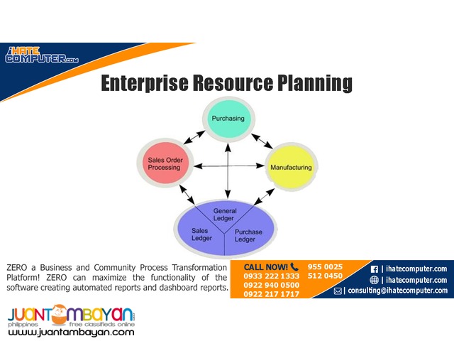 Enterprise Resource Planning by ihatecomputer.com