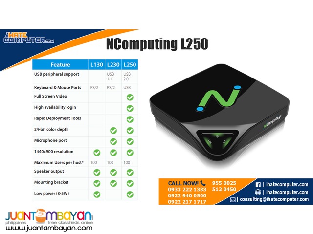 Ncomputing L250 by ihatecomputer.com