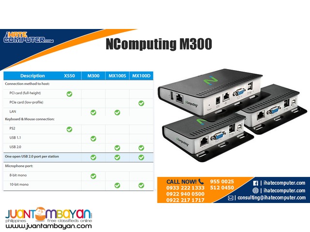 Ncomputing M300 by ihatecomputer.com