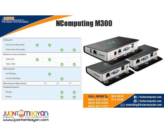 Ncomputing M300 by ihatecomputer.com