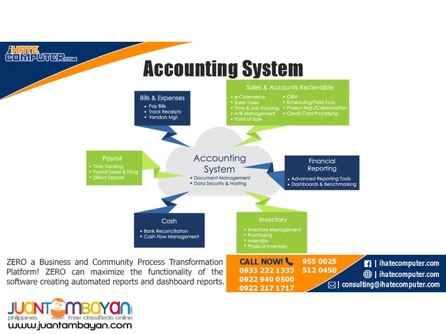 Accounting System by ihatecomputer.com