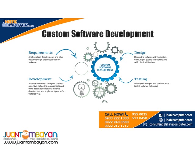 Custom Software Development by ihatecomputer.com