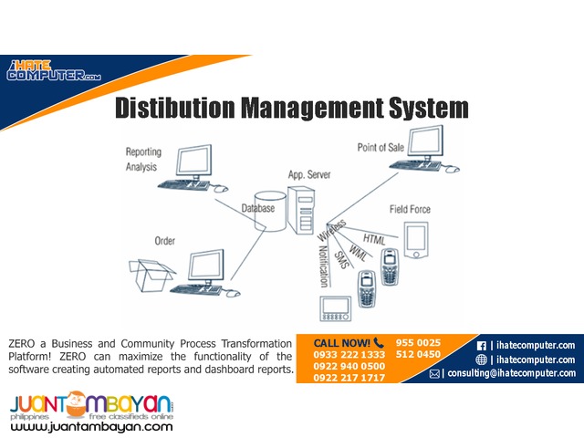 Distribution Management System by ihatecomputer.com