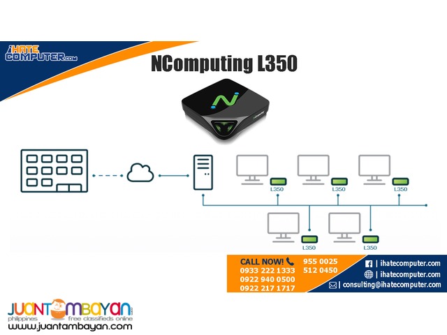 Ncomputing L350 by ihatecomputer.com