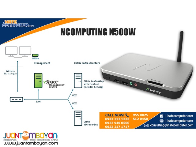 Ncomputing N500W  by ihatecomputer.com