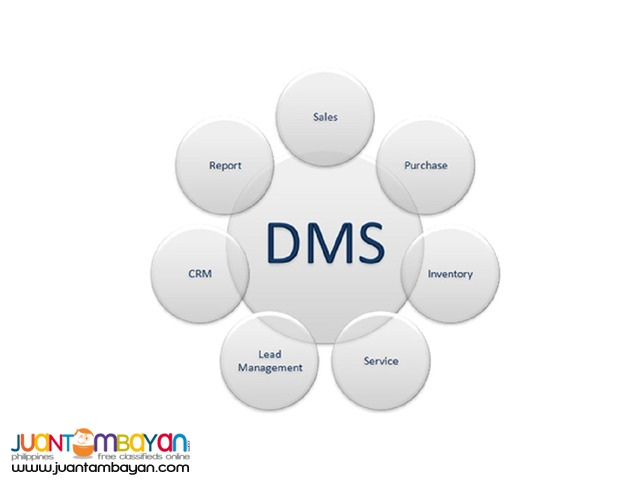 Distribution Management System
