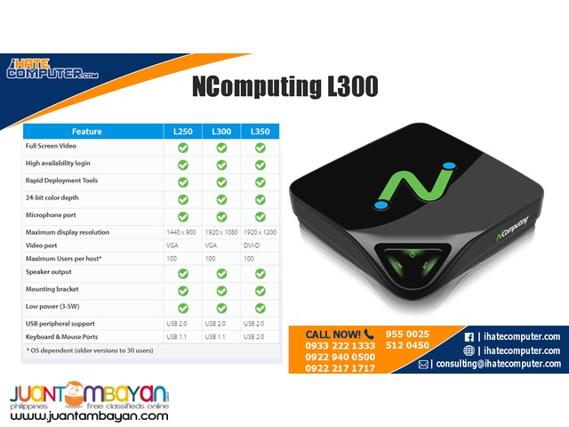 Ncomputing L300 by ihatecomputer.com