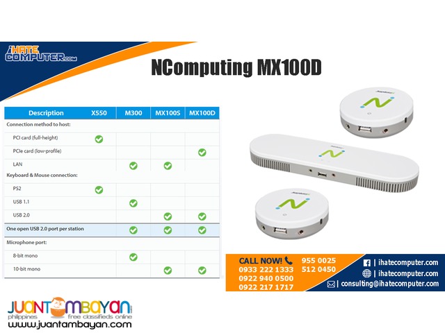 Ncomputing MX100D by ihatecomputer.com