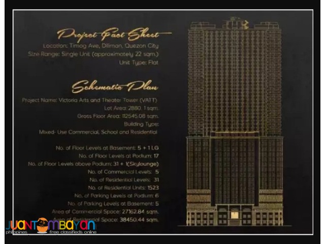 Affordable Easy to Pay Condominium Unit in Timog Quezon City