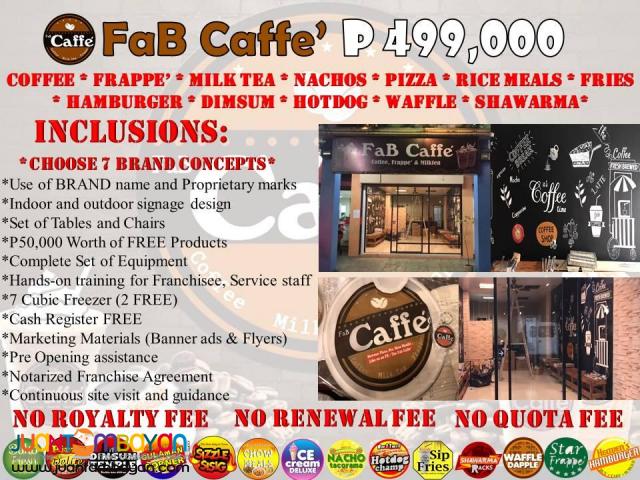 How to start your own Coffee Shop Business in the Philippines