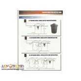 3 Chamber Plastic Purifying Septic Tank 