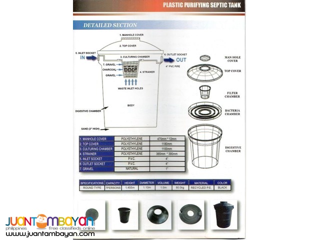 3 Chamber Plastic Purifying Septic Tank 