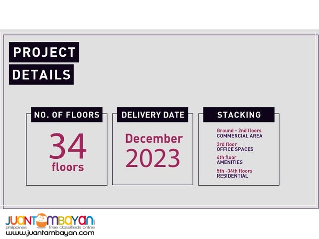 SPECTRUM IN ORTIGAS PRE-SELLING CONDO STUDIO TYPE 24K MONTHLY